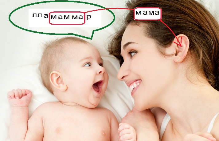 Mamma Mia